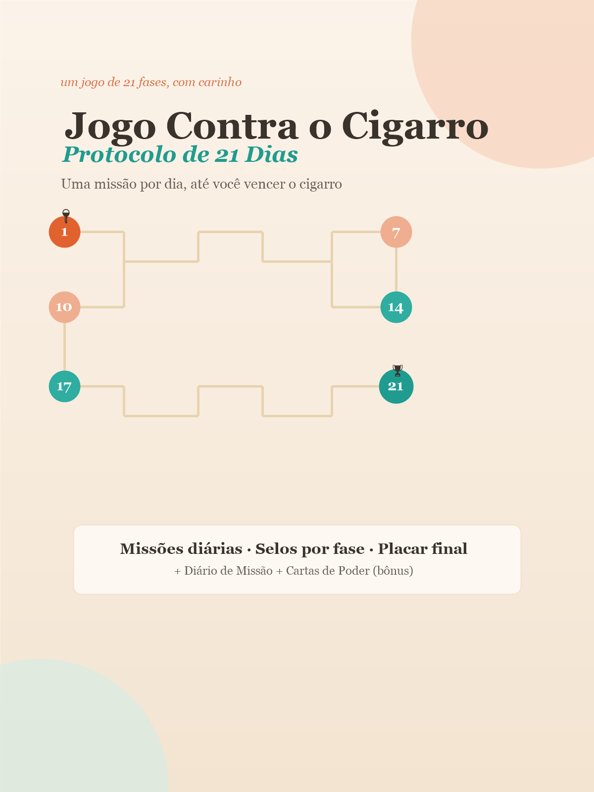 Capa do ebook Jogo Contra o Cigarro